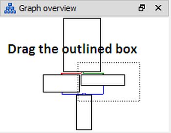 drag the outlined box